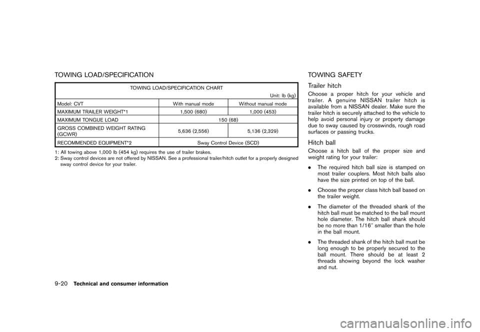NISSAN ROGUE 2008 1.G User Guide Black plate (300,1)
Model "S35-D" EDITED: 2007/ 12/ 19
TOWING LOAD/SPECIFICATION
TOWING LOAD/SPECIFICATION CHART
Unit: lb (kg)
Model: CVT With manual mode Without manual mode
MAXIMUM TRAILER WEIGHT*1 