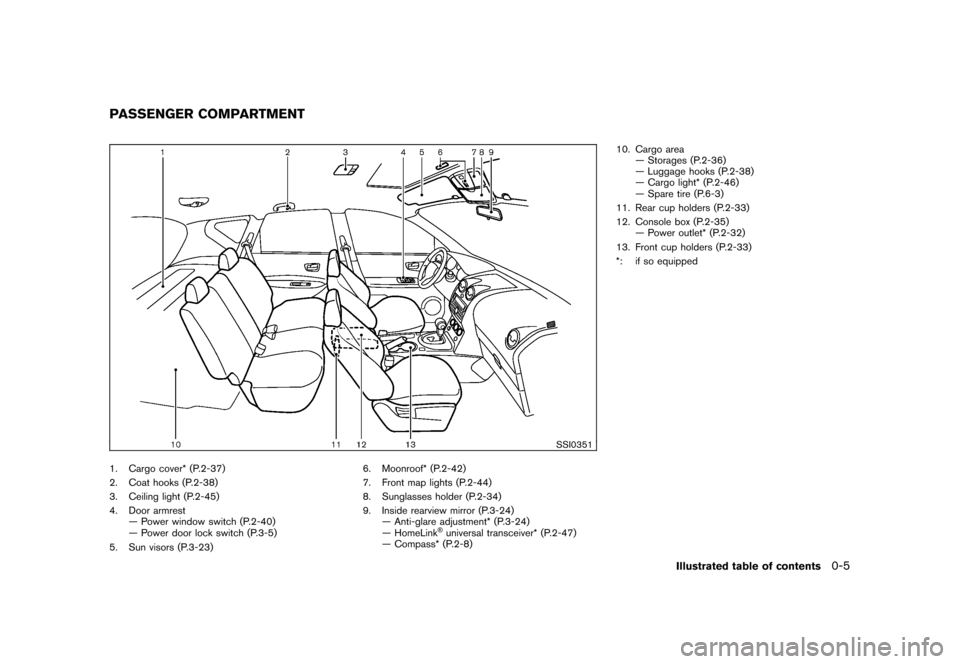 NISSAN ROGUE 2008 1.G Owners Manual Black plate (7,1)
Model "S35-D" EDITED: 2007/ 12/ 19
SSI0351
1. Cargo cover* (P.2-37)
2. Coat hooks (P.2-38)
3. Ceiling light (P.2-45)
4. Door armrest
— Power window switch (P.2-40)
— Power door l