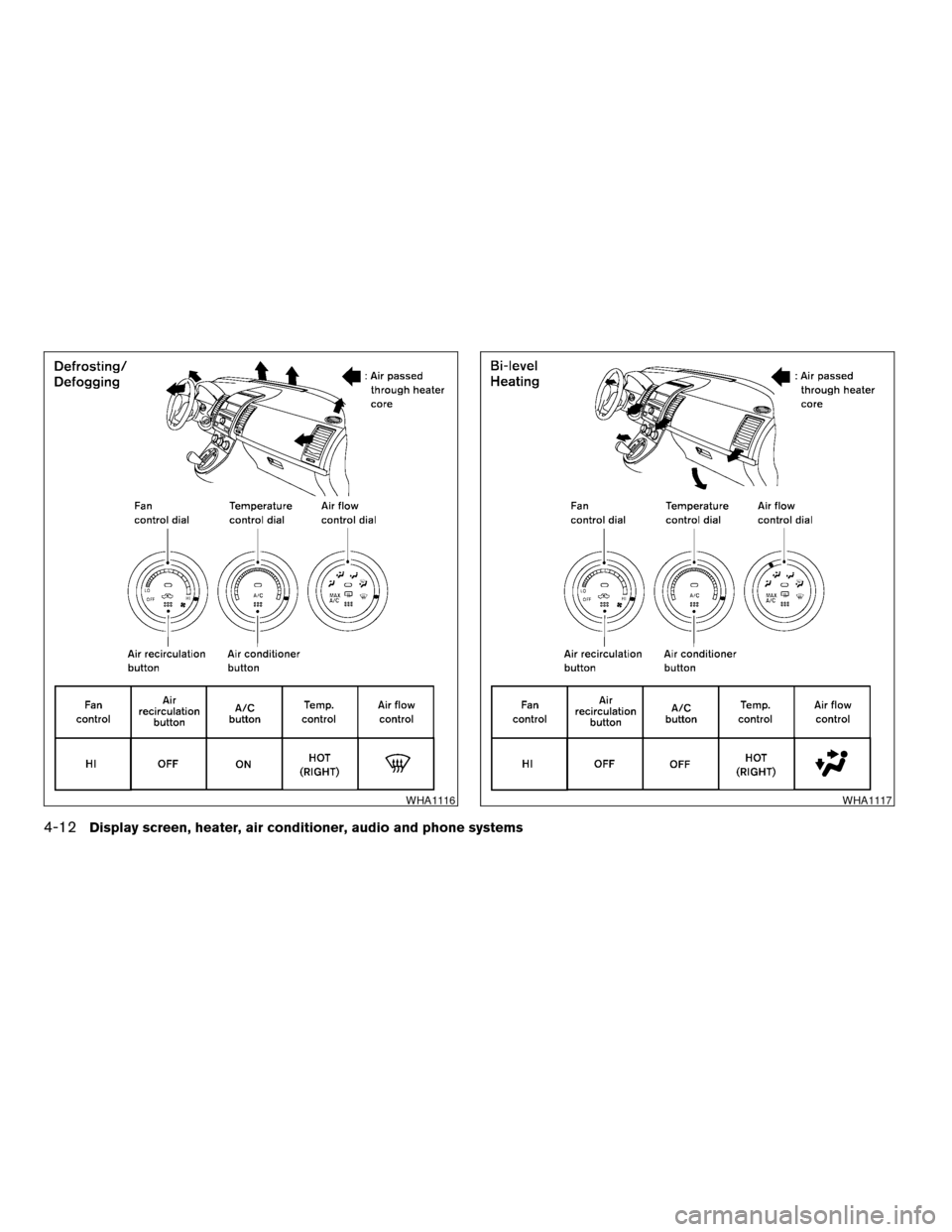 NISSAN SENTRA 2008 B16 / 6.G User Guide WHA1116WHA1117
4-12Display screen, heater, air conditioner, audio and phone systems
ZREVIEW COPYÐ2008 Sentra(sen)
Owners ManualÐUSA_English(nna)
01/22/08Ðdebbie
X 