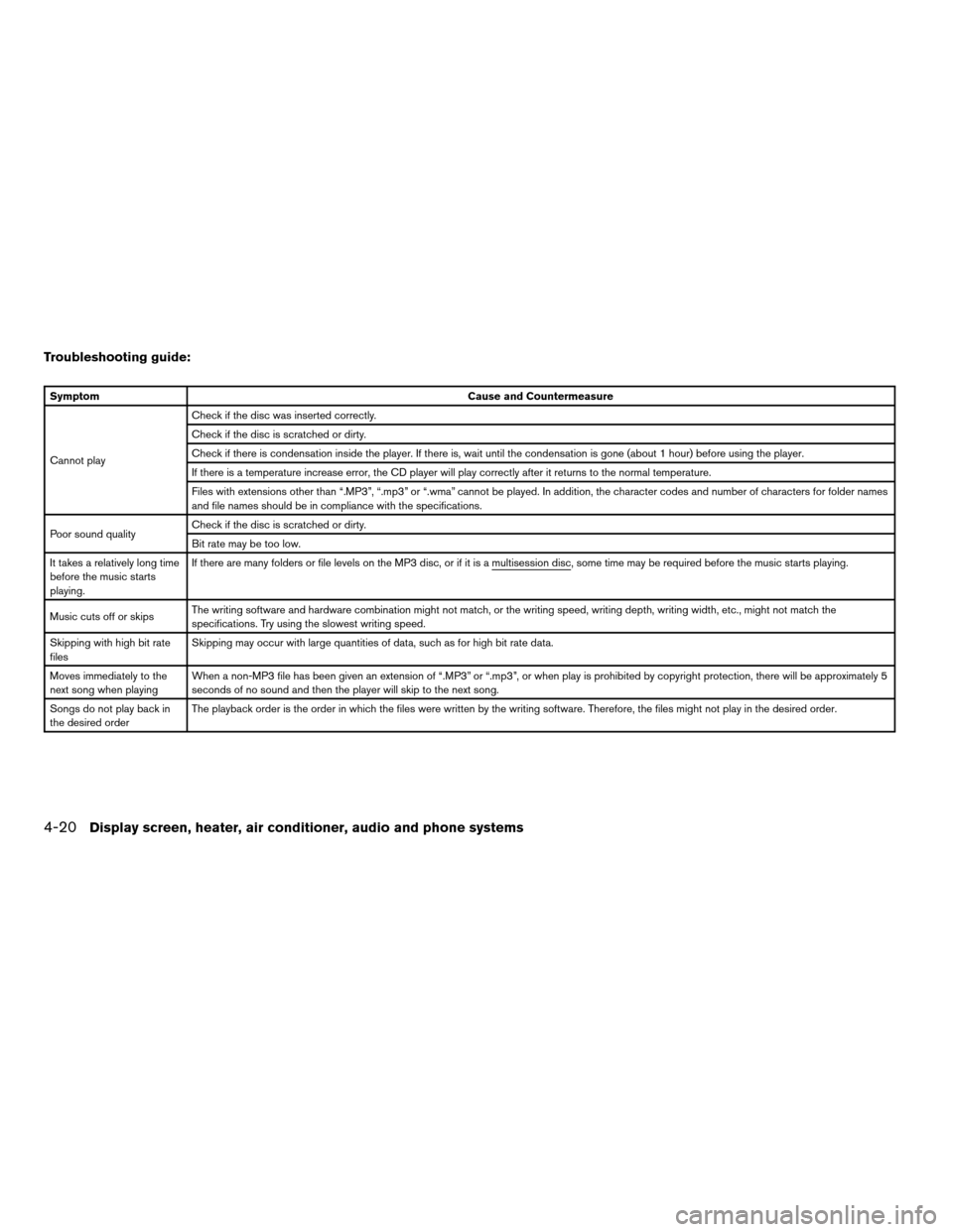 NISSAN SENTRA 2008 B16 / 6.G Owners Manual Troubleshooting guide:
SymptomCause and Countermeasure
Cannot playCheck if the disc was inserted correctly.
Check if the disc is scratched or dirty.
Check if there is condensation inside the player. I NISSAN SENTRA 2008 B16 / 6.G Owners Manual Troubleshooting guide:
SymptomCause and Countermeasure
Cannot playCheck if the disc was inserted correctly.
Check if the disc is scratched or dirty.
Check if there is condensation inside the player. I