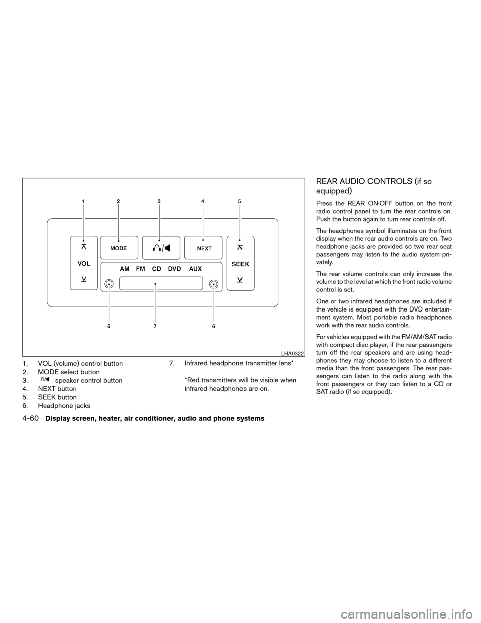 NISSAN TITAN 2008 1.G Owners Manual 1. VOL (volume) control button
2. MODE select button
3.
speaker control button
4. NEXT button
5. SEEK button
6. Headphone jacks7. Infrared headphone transmitter lens*
*Red transmitters will be visible