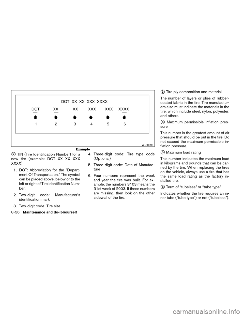 NISSAN TITAN 2008 1.G Owners Manual s2TIN (Tire Identification Number) for a
new tire (example: DOT XX XX XXX
XXXX)
1. DOT: Abbreviation for the9Depart-
ment Of Transportation.9The symbol
can be placed above, below or to the
left or rig NISSAN TITAN 2008 1.G Owners Manual s2TIN (Tire Identification Number) for a
new tire (example: DOT XX XX XXX
XXXX)
1. DOT: Abbreviation for the9Depart-
ment Of Transportation.9The symbol
can be placed above, below or to the
left or rig