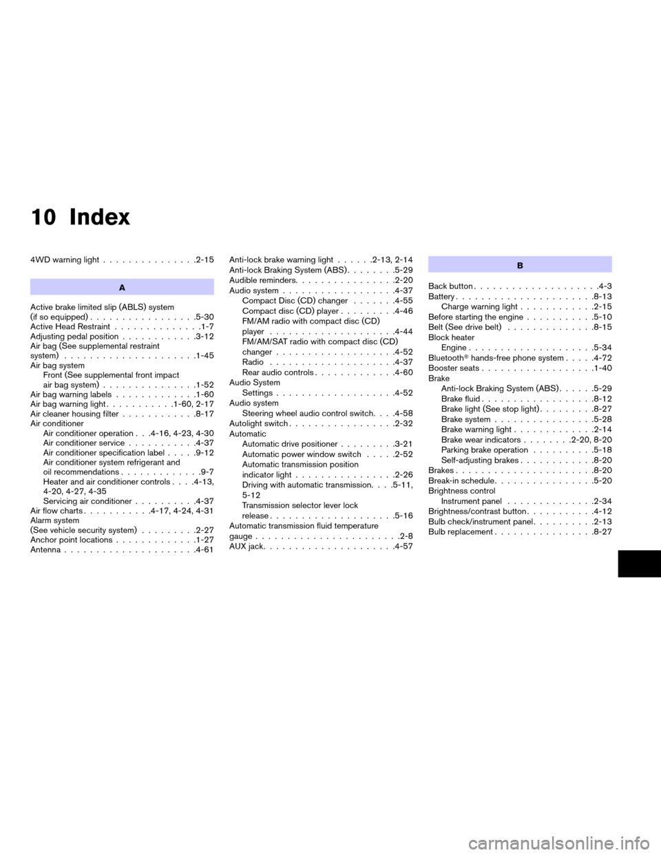 NISSAN TITAN 2008 1.G Service Manual 10 Index
4WD warning light...............2-15
A
Active brake limited slip (ABLS) system
(if so equipped).................5-30
Active Head Restraint..............1-7
Adjusting pedal position...........