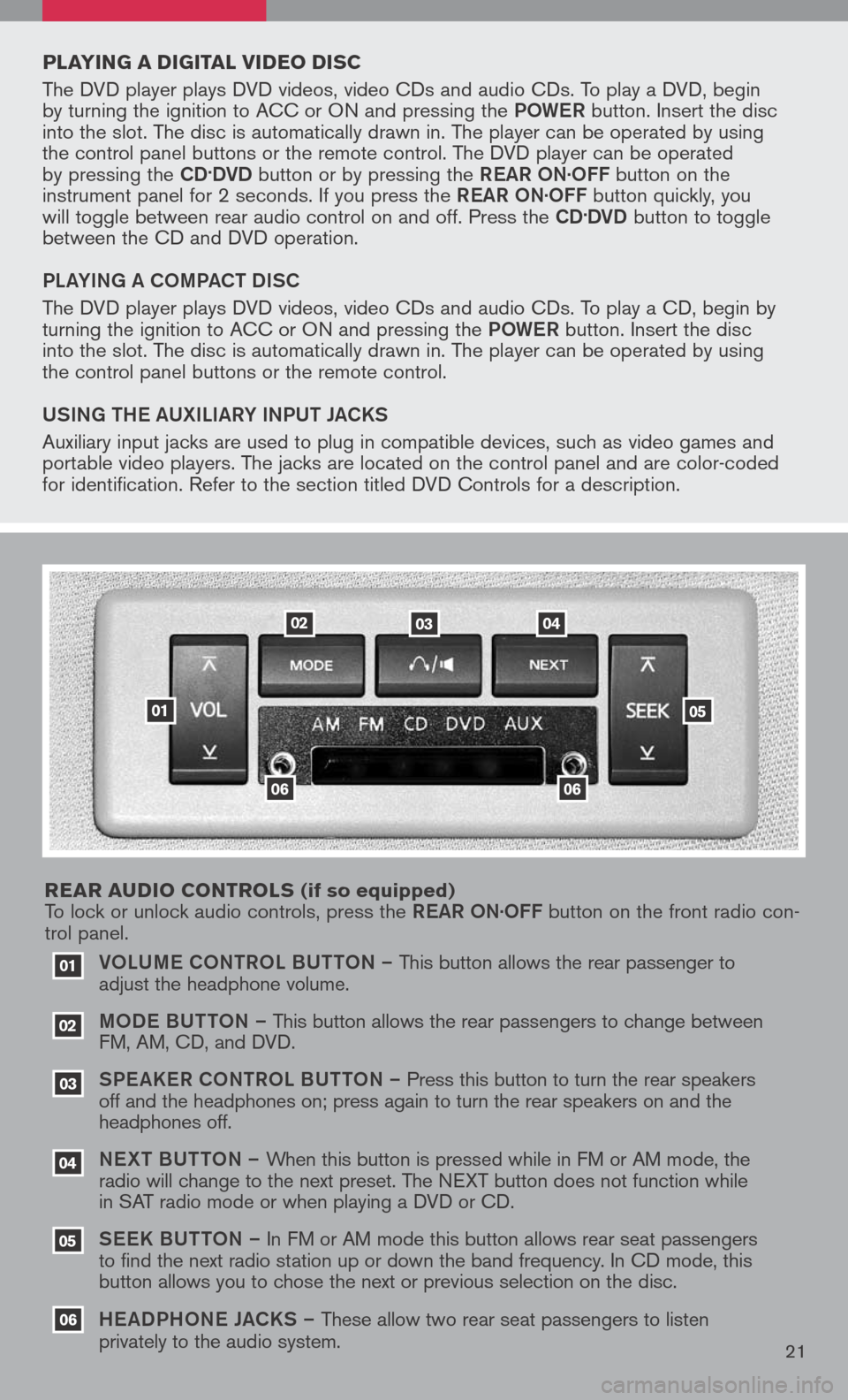 NISSAN TITAN 2008 1.G Quick Reference Guide 
 VOLUM e CONTROL  BUTTON  – This 	button 	allows 	the 	rear 	passenger 	to 		
	 adjust 	the 	headphone 	volume.	
  MOD e B UTTON  – This 	button 	allows 	the 	rear 	passengers 	to 	change 	betwee