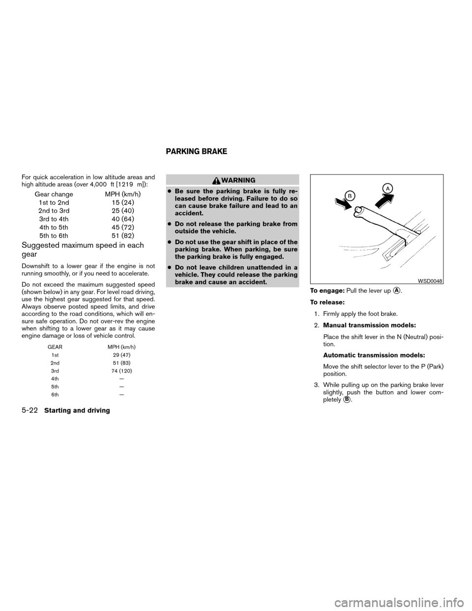 NISSAN VERSA 2008 1.G Owners Manual For quick acceleration in low altitude areas and
high altitude areas (over 4,000 ft [1219 m]):
Gear change MPH (km/h)
1st to 2nd 15 (24)
2nd to 3rd 25 (40)
3rd to 4th 40 (64)
4th to 5th 45 (72)
5th to