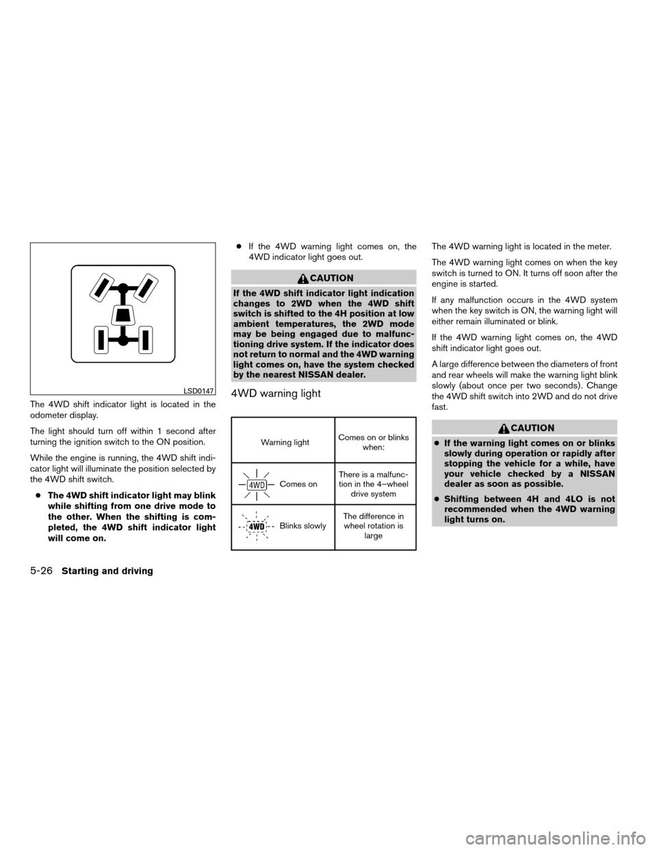 NISSAN XTERRA 2008 N50 / 2.G Owners Manual The 4WD shift indicator light is located in the
odometer display.
The light should turn off within 1 second after
turning the ignition switch to the ON position.
While the engine is running, the 4WD s NISSAN XTERRA 2008 N50 / 2.G Owners Manual The 4WD shift indicator light is located in the
odometer display.
The light should turn off within 1 second after
turning the ignition switch to the ON position.
While the engine is running, the 4WD s