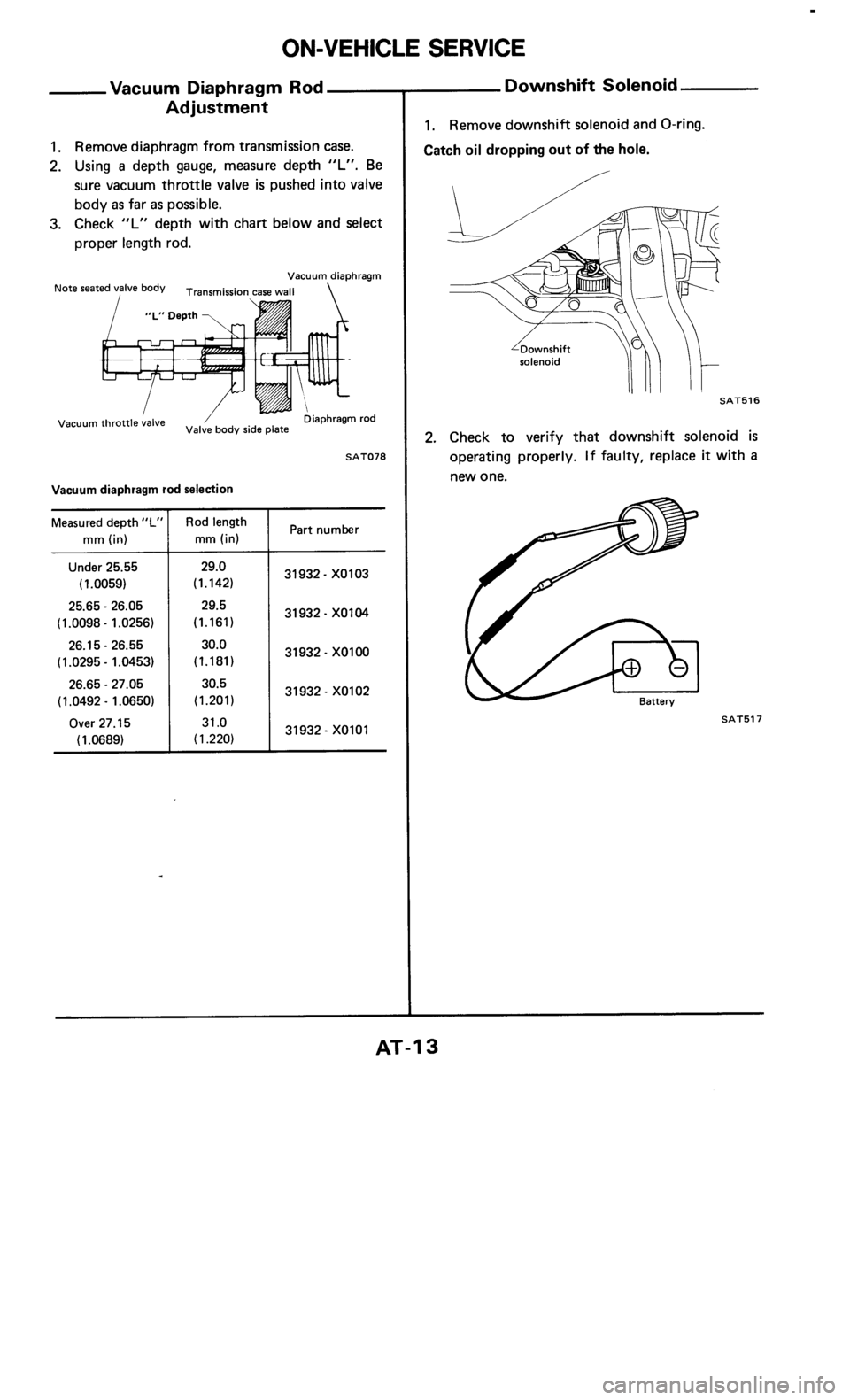 NISSAN 300ZX 1986 Z31 Automatic Transmission User Guide 