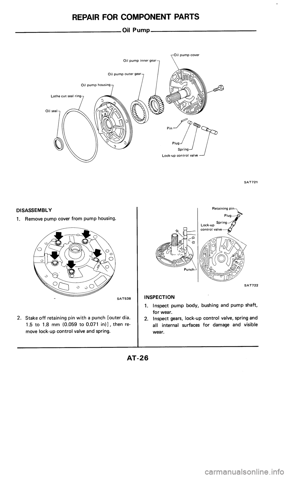 NISSAN 300ZX 1985 Z31 Automatic Transmission Owners Manual 