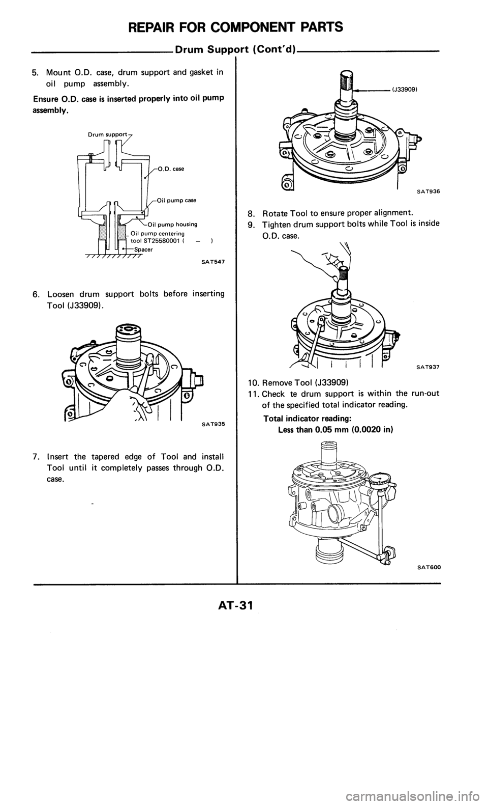 NISSAN 300ZX 1986 Z31 Automatic Transmission Owners Guide 