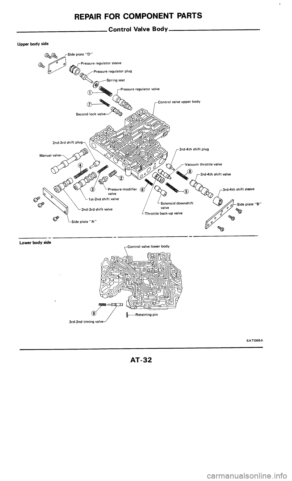 NISSAN 300ZX 1985 Z31 Automatic Transmission Owners Guide 