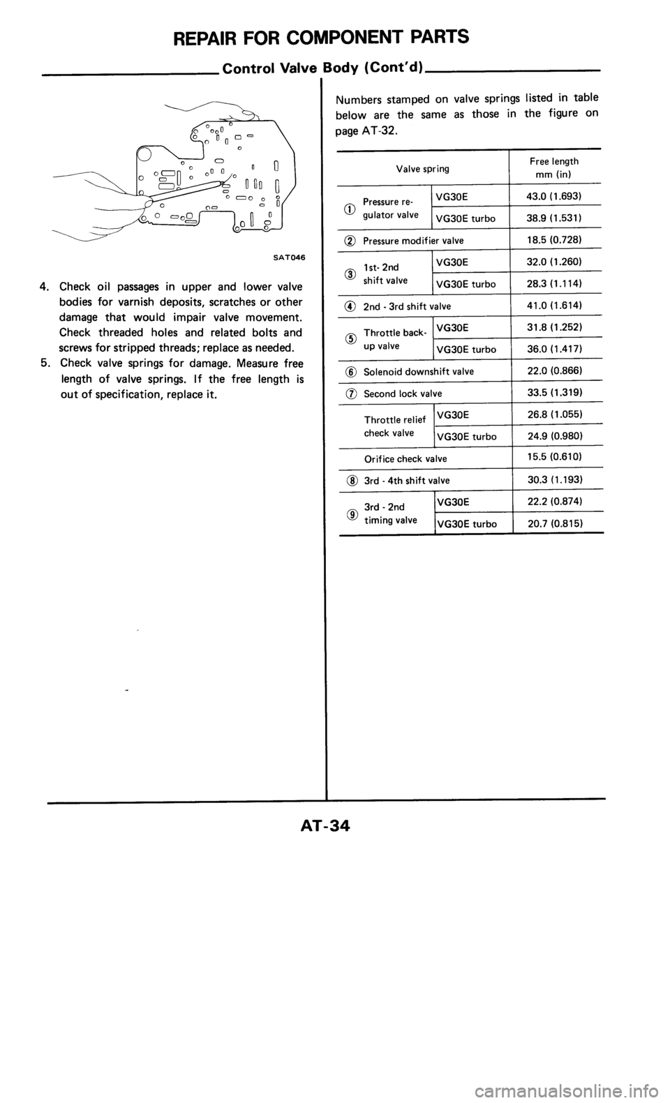 NISSAN 300ZX 1986 Z31 Automatic Transmission Owners Guide 