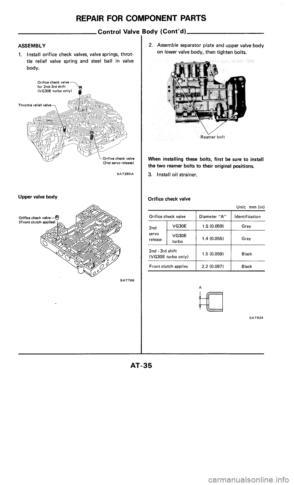 NISSAN 300ZX 1986 Z31 Automatic Transmission Owners Guide 