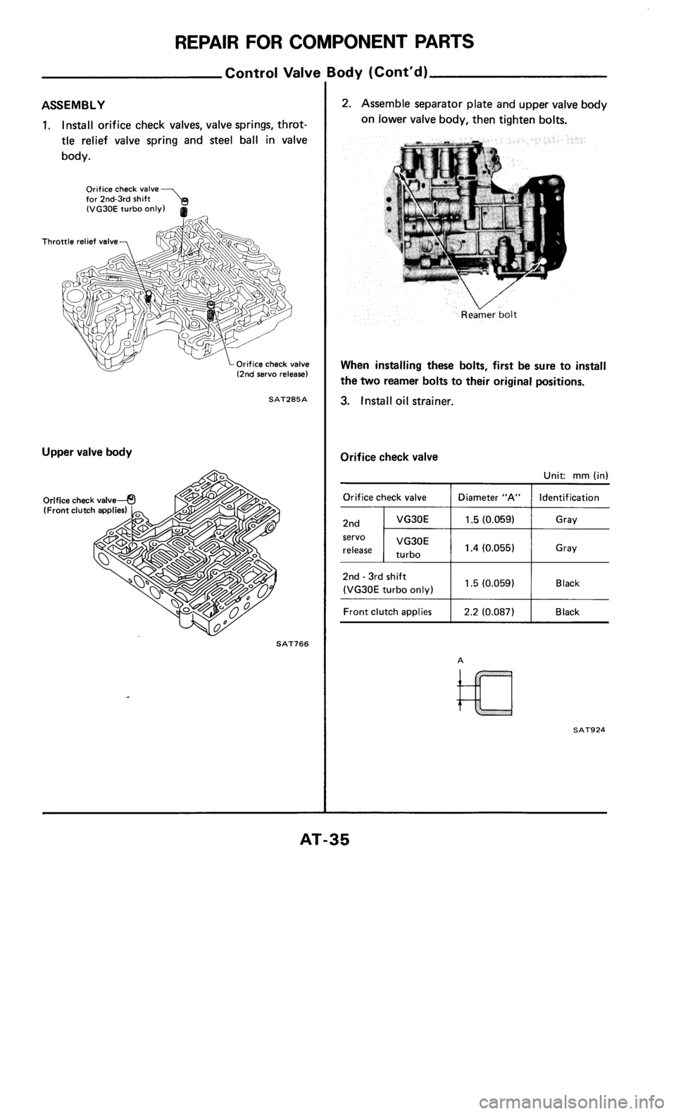 NISSAN 300ZX 1985 Z31 Automatic Transmission Owners Guide 