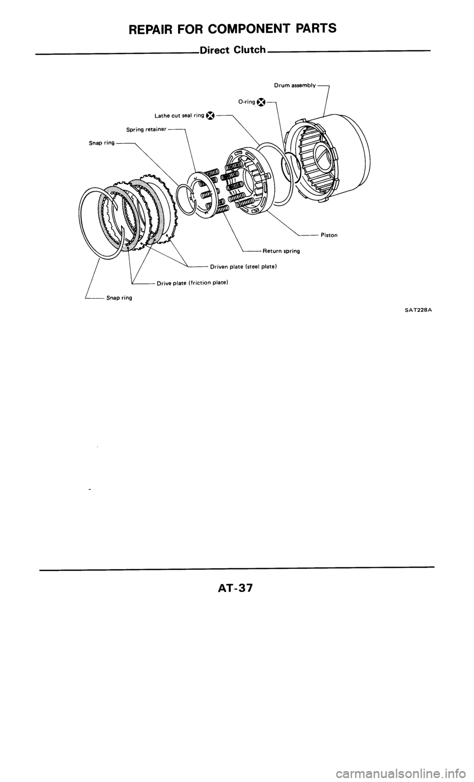 NISSAN 300ZX 1986 Z31 Automatic Transmission Owners Guide 