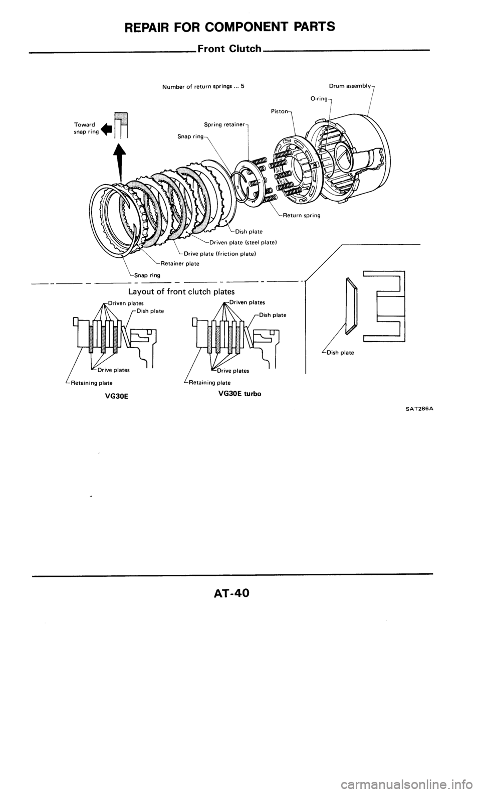 NISSAN 300ZX 1986 Z31 Automatic Transmission Owners Guide 