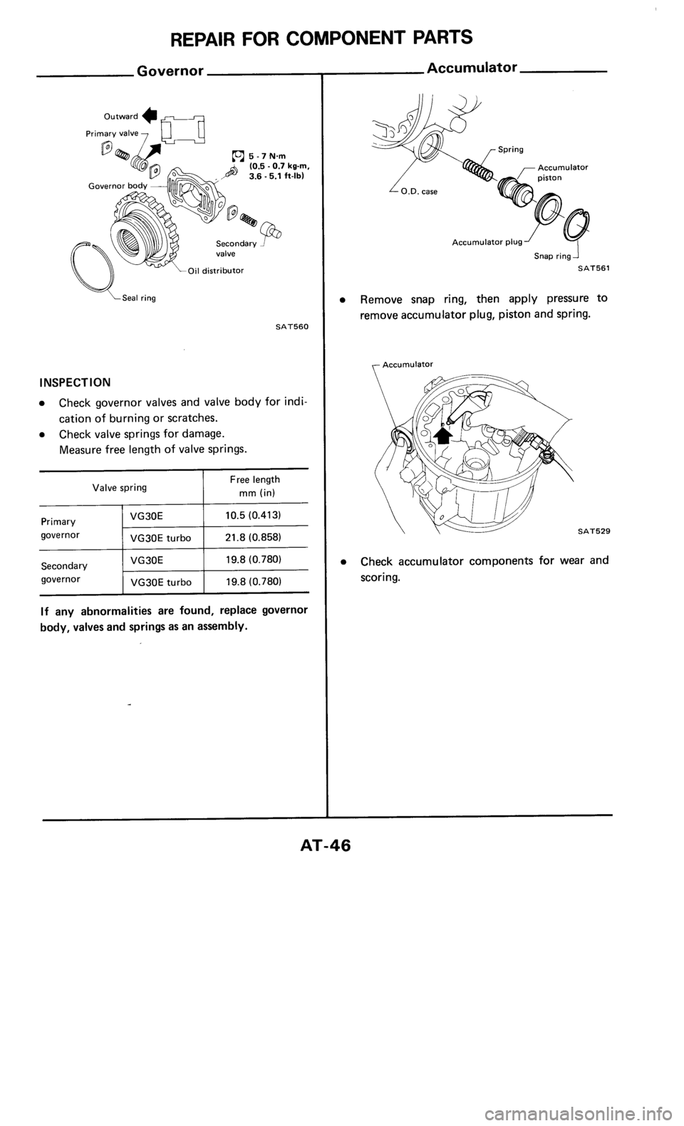 NISSAN 300ZX 1985 Z31 Automatic Transmission Service Manual 