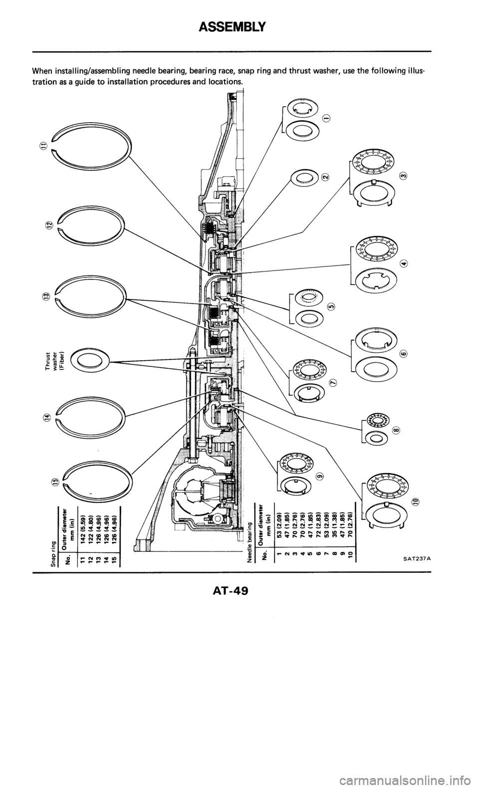 NISSAN 300ZX 1986 Z31 Automatic Transmission Service Manual 