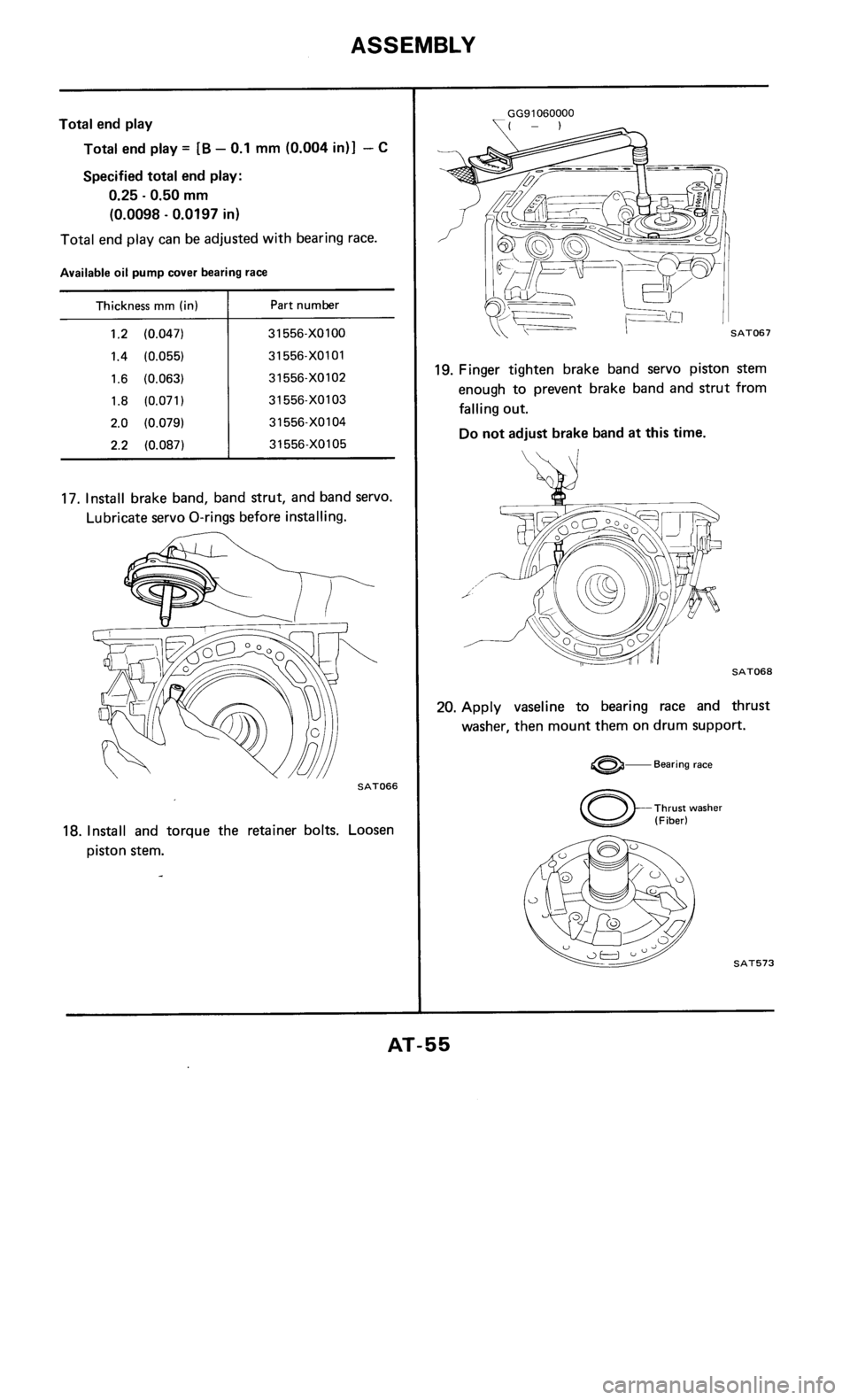 NISSAN 300ZX 1986 Z31 Automatic Transmission Repair Manual 