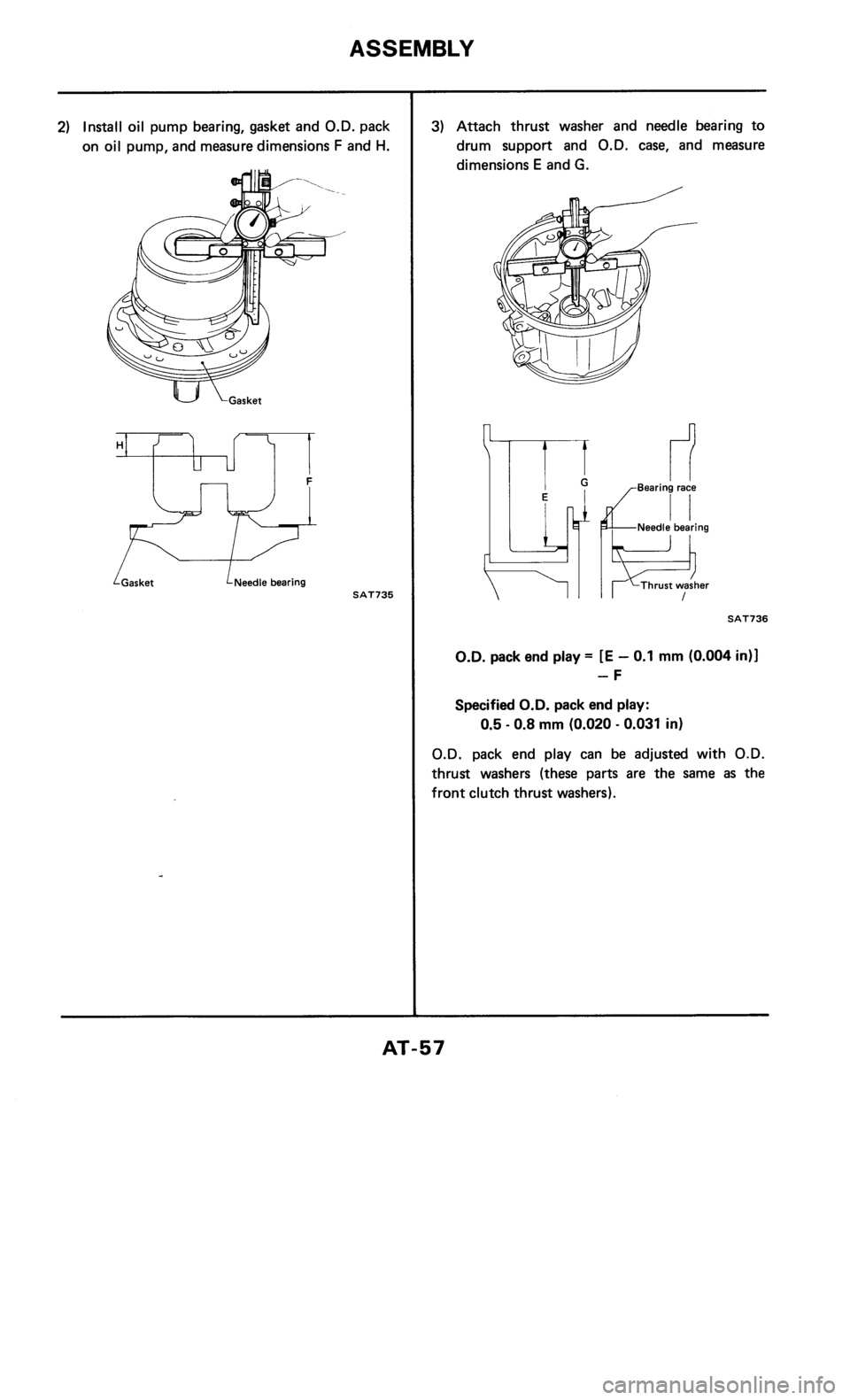 NISSAN 300ZX 1985 Z31 Automatic Transmission Repair Manual 