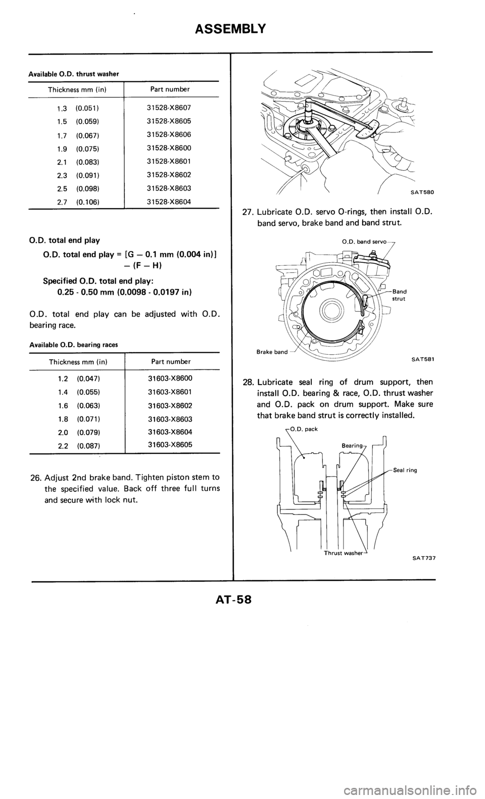 NISSAN 300ZX 1985 Z31 Automatic Transmission Repair Manual 