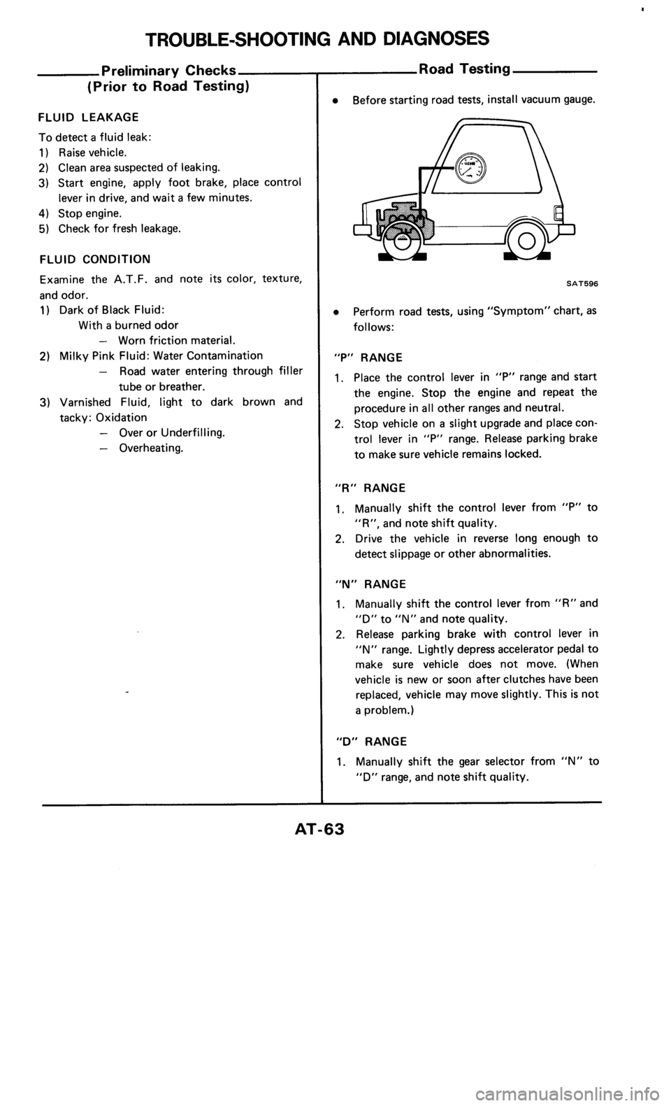 NISSAN 300ZX 1985 Z31 Automatic Transmission Repair Manual 