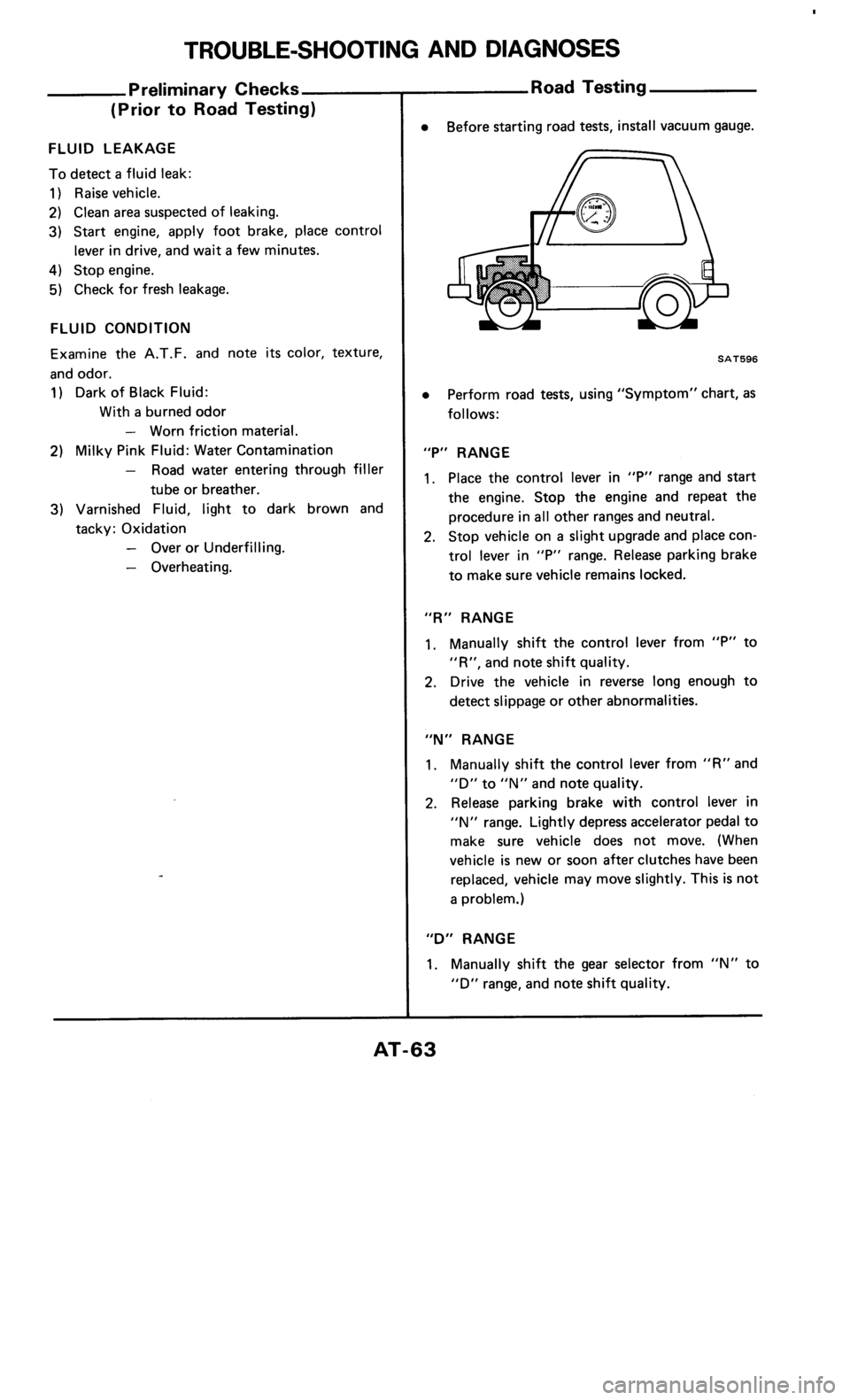 NISSAN 300ZX 1986 Z31 Automatic Transmission Repair Manual NISSAN 300ZX 1986 Z31 Automatic Transmission Repair Manual