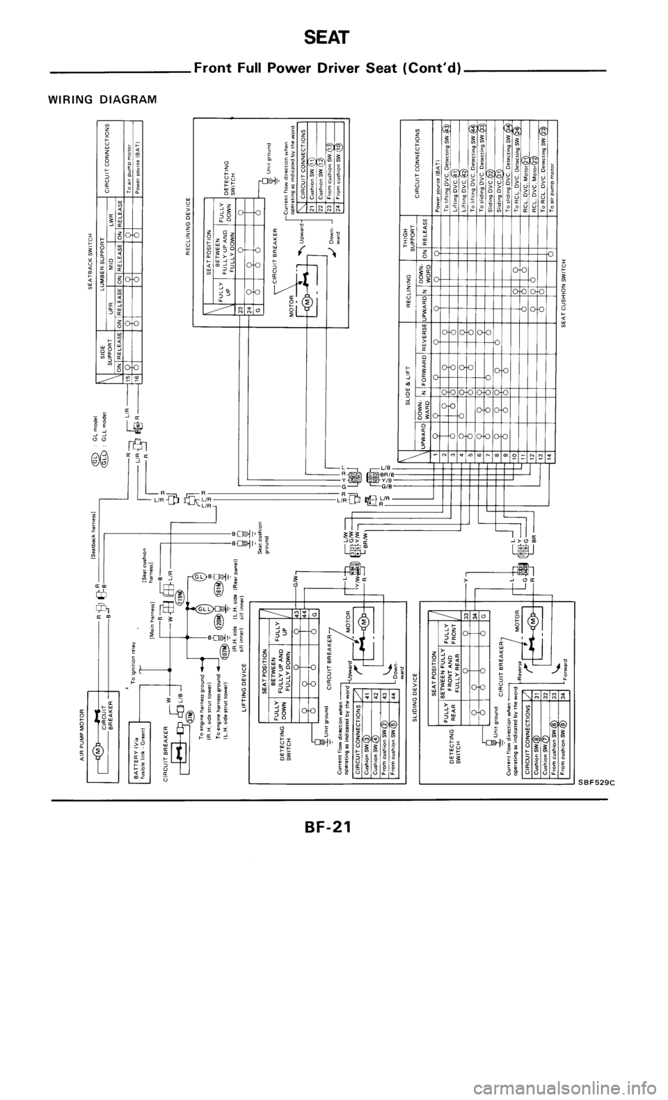 NISSAN 300ZX 1986 Z31 Body Owners Manual 