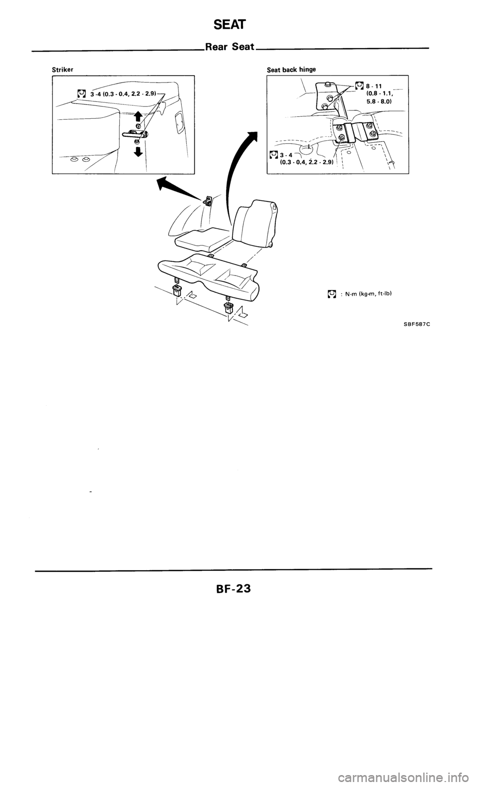 NISSAN 300ZX 1985 Z31 Body Owners Manual 