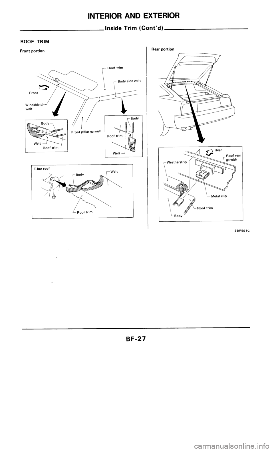 NISSAN 300ZX 1986 Z31 Body Owners Manual 