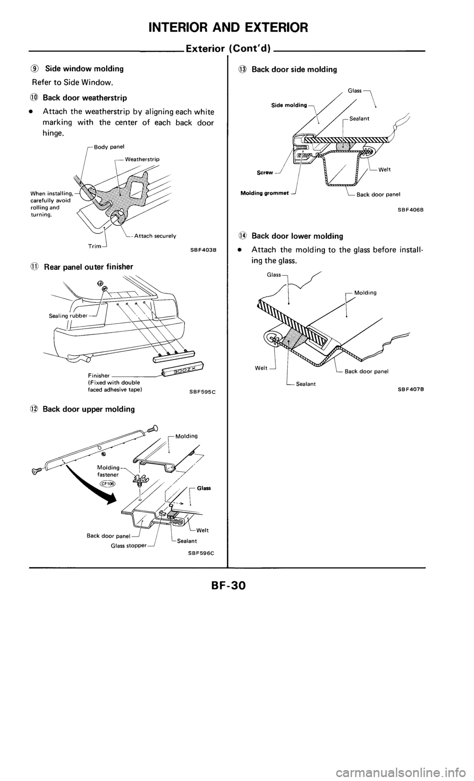 NISSAN 300ZX 1985 Z31 Body Owners Manual 