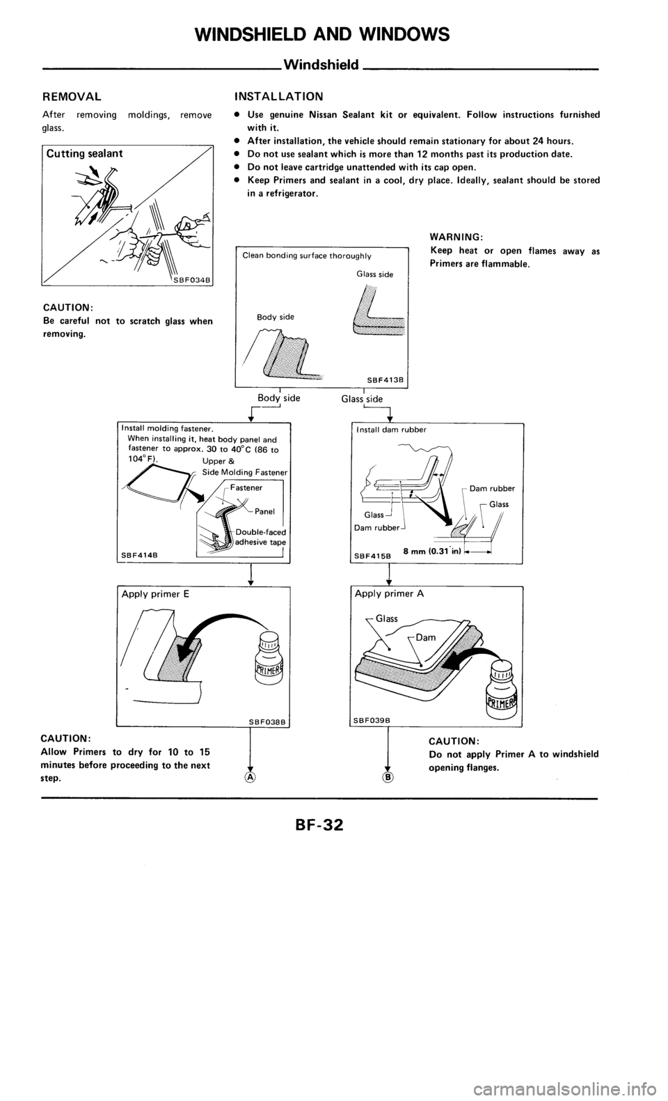 NISSAN 300ZX 1986 Z31 Body Owners Guide 