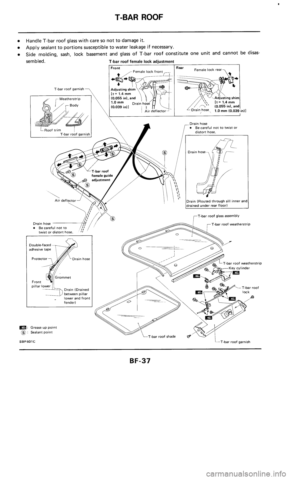 NISSAN 300ZX 1985 Z31 Body Owners Guide 