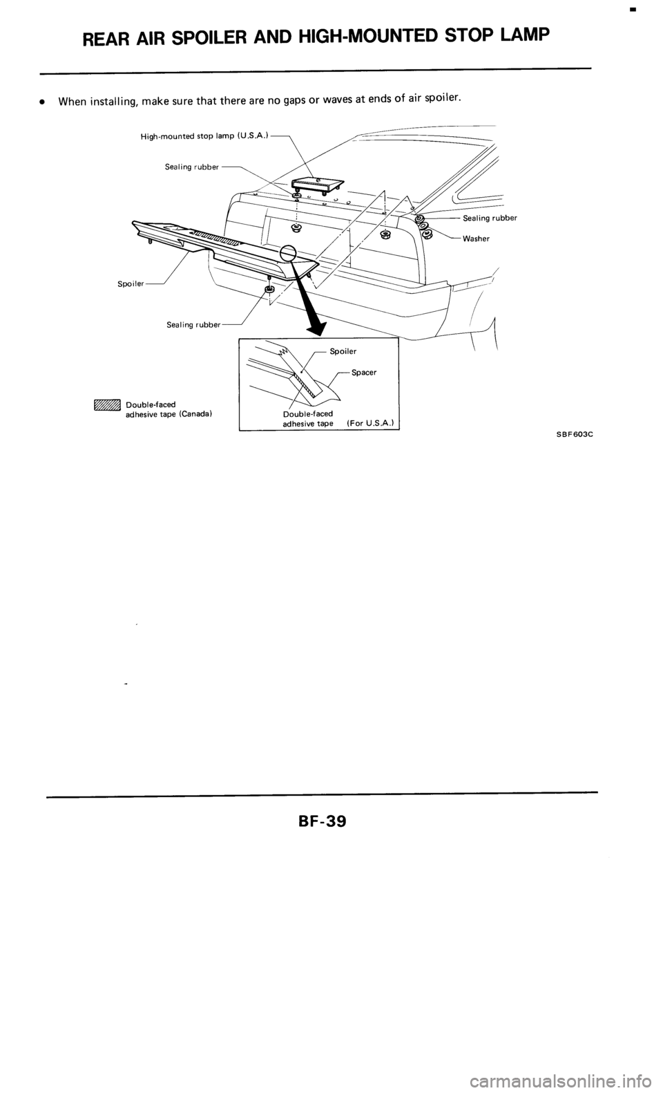 NISSAN 300ZX 1986 Z31 Body Owners Guide 