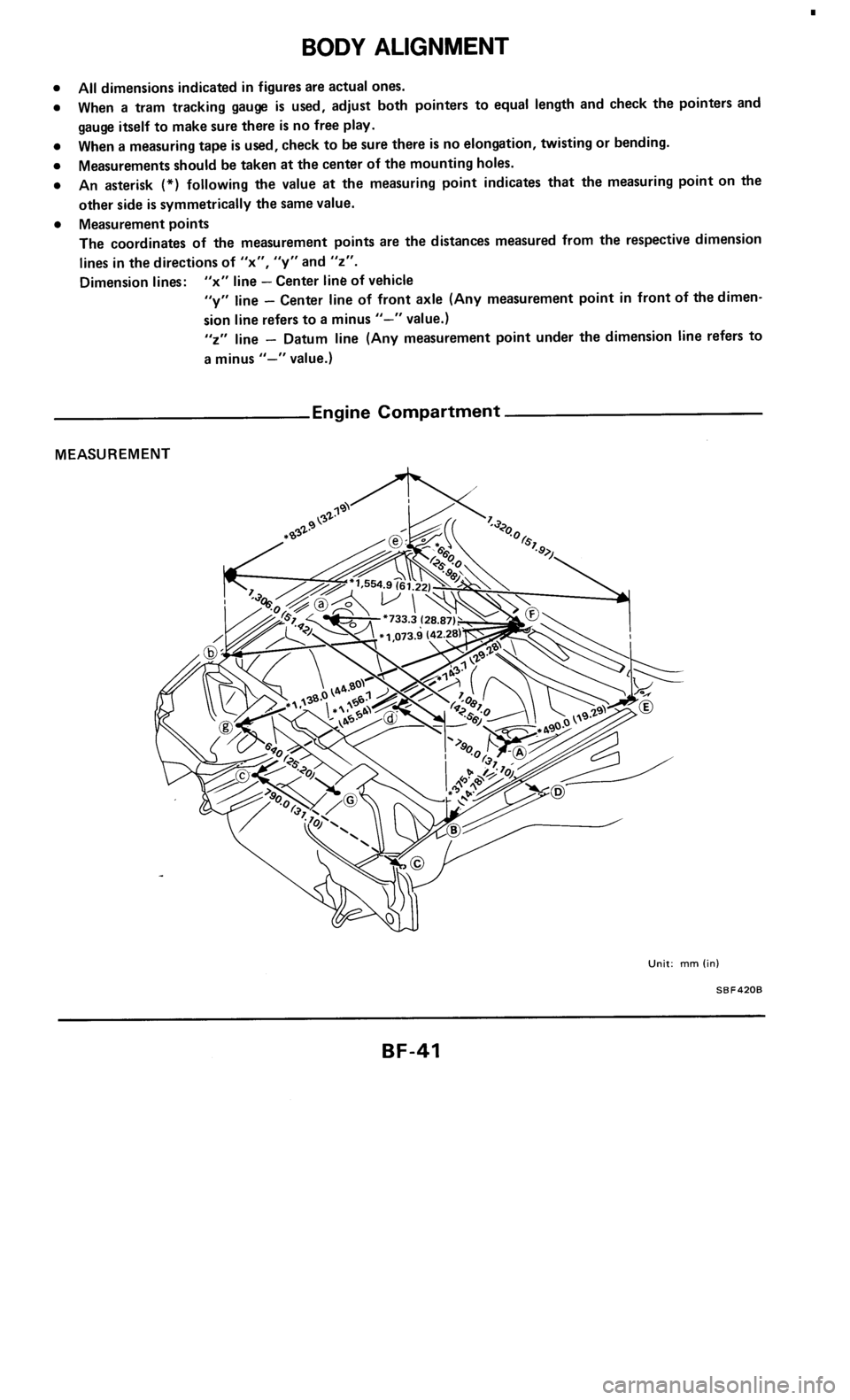 NISSAN 300ZX 1985 Z31 Body Service Manual 