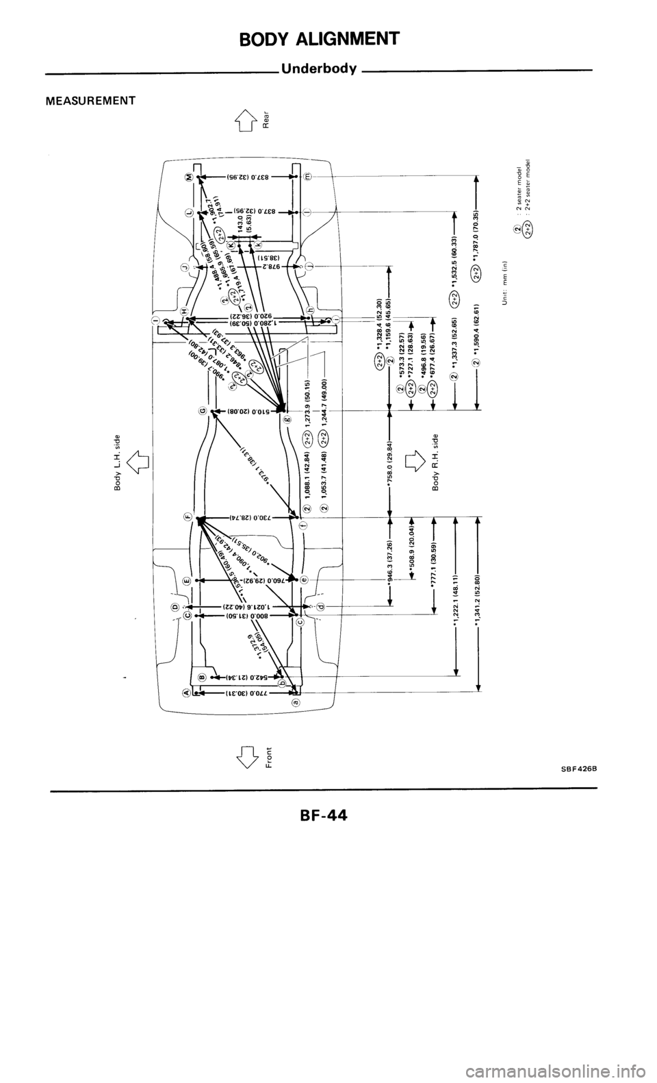 NISSAN 300ZX 1986 Z31 Body Service Manual 