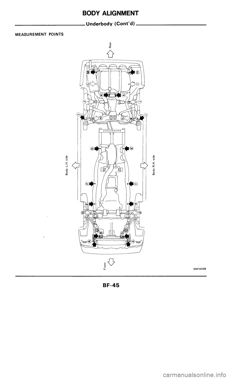 NISSAN 300ZX 1986 Z31 Body Service Manual 