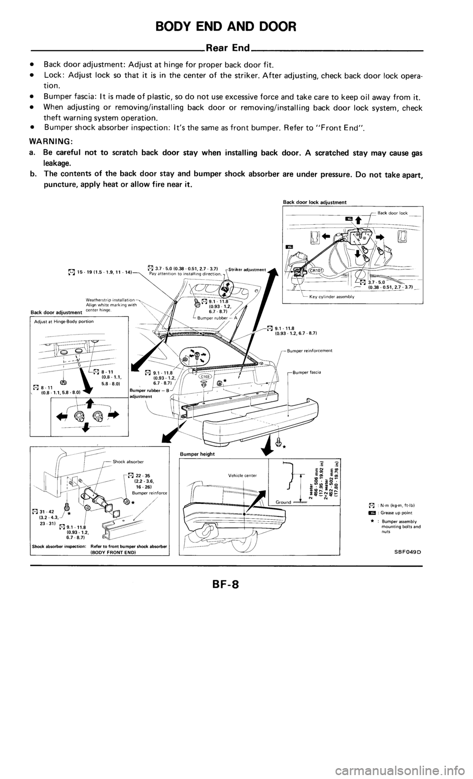 NISSAN 300ZX 1985 Z31 Body Workshop Manual 