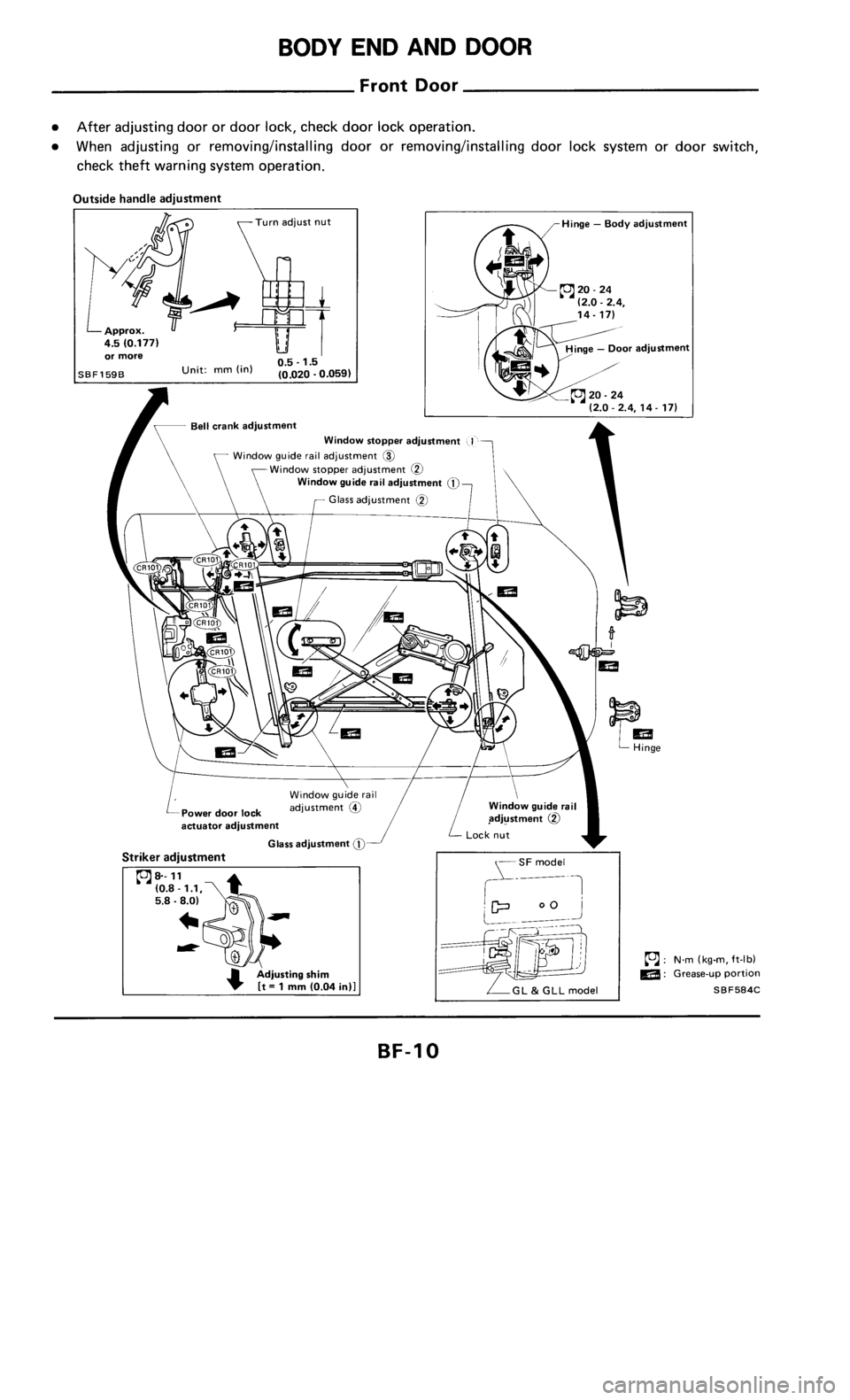 NISSAN 300ZX 1985 Z31 Body Workshop Manual 