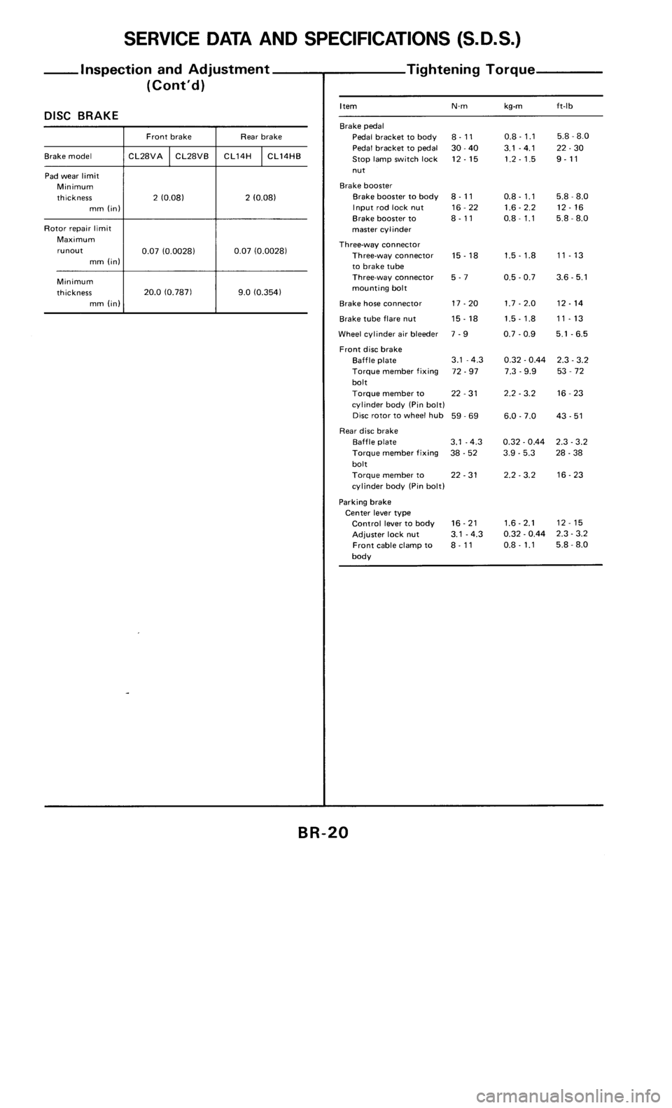 NISSAN 300ZX 1985 Z31 Brake System User Guide 