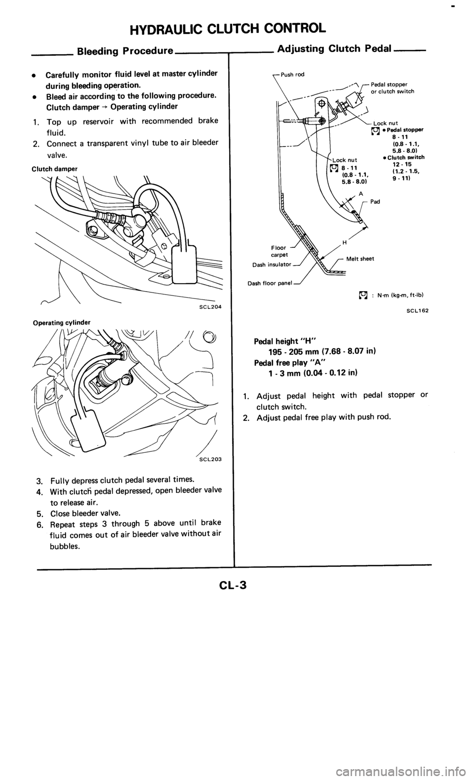 NISSAN 300ZX 1986 Z31 Clutch Workshop Manual NISSAN 300ZX 1986 Z31 Clutch Workshop Manual