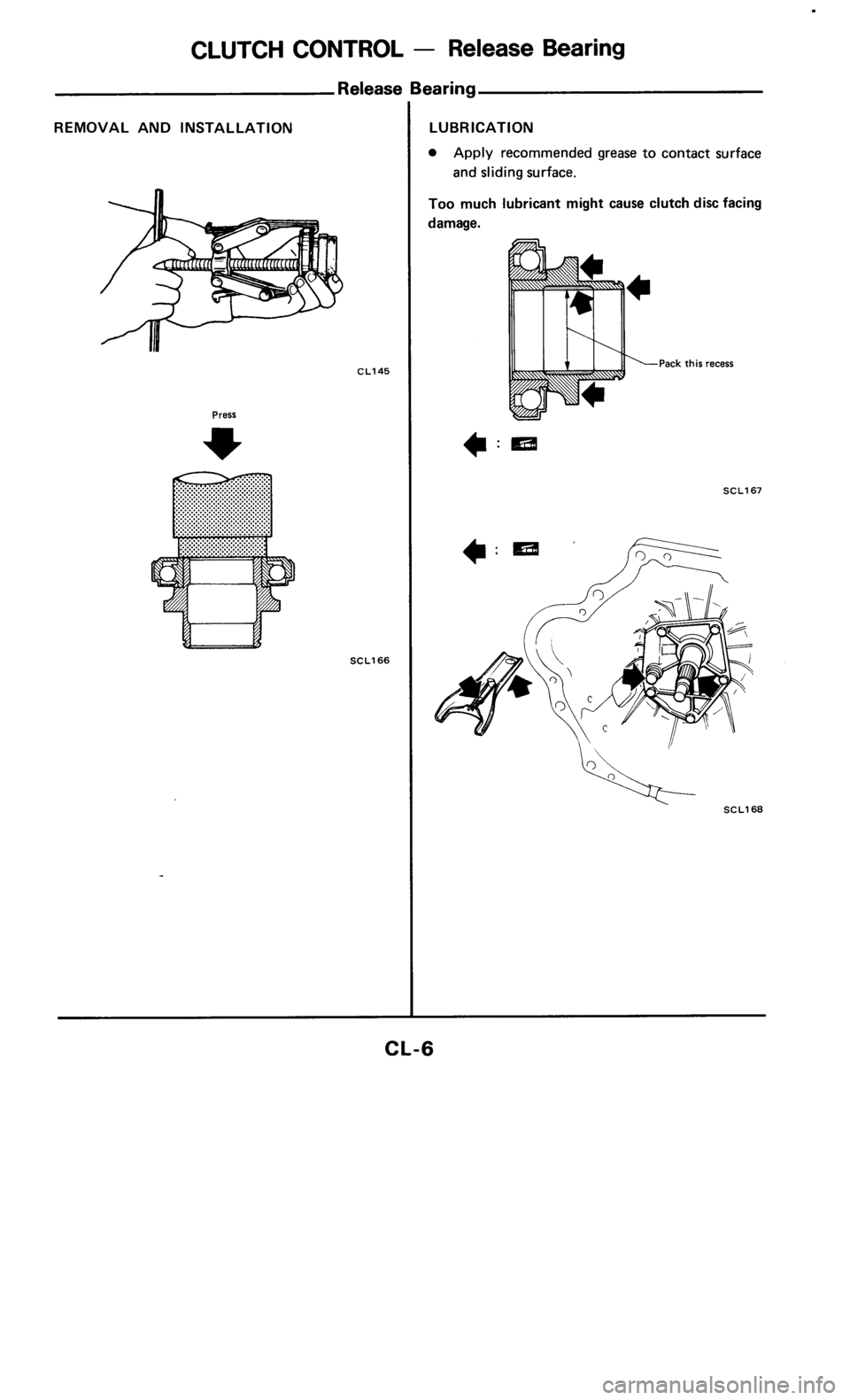 NISSAN 300ZX 1985 Z31 Clutch Workshop Manual 