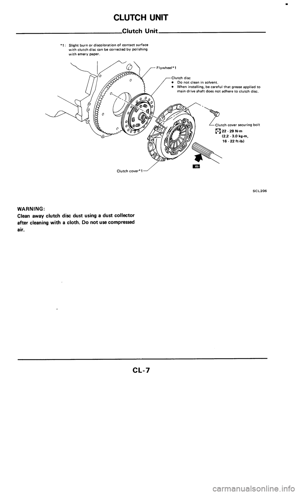 NISSAN 300ZX 1986 Z31 Clutch Workshop Manual NISSAN 300ZX 1986 Z31 Clutch Workshop Manual