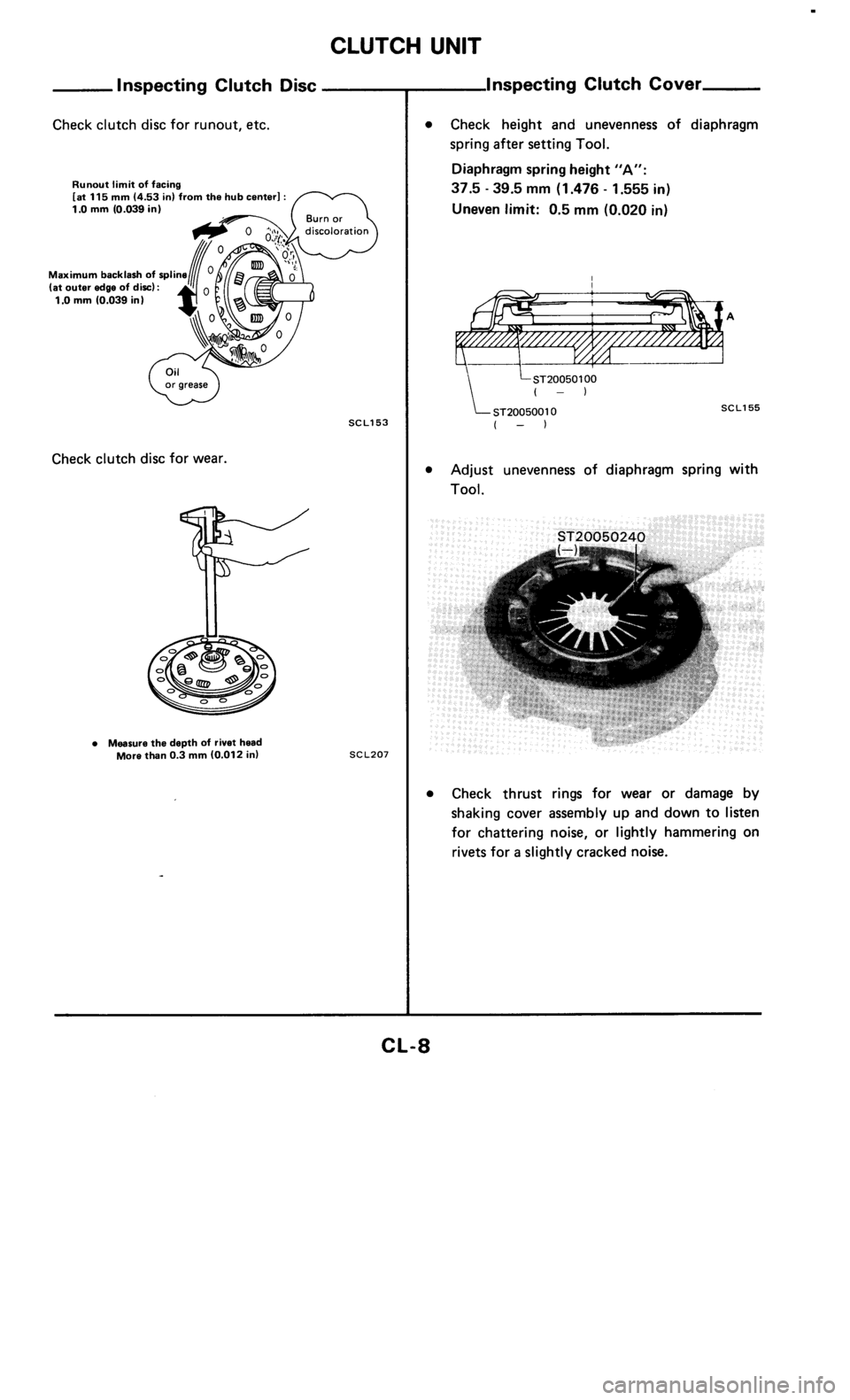 NISSAN 300ZX 1986 Z31 Clutch Workshop Manual NISSAN 300ZX 1986 Z31 Clutch Workshop Manual