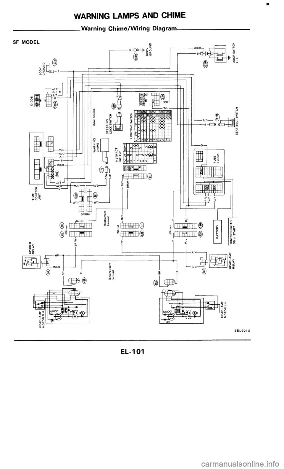 NISSAN 300ZX 1985 Z31 Electrical System Workshop Manual 