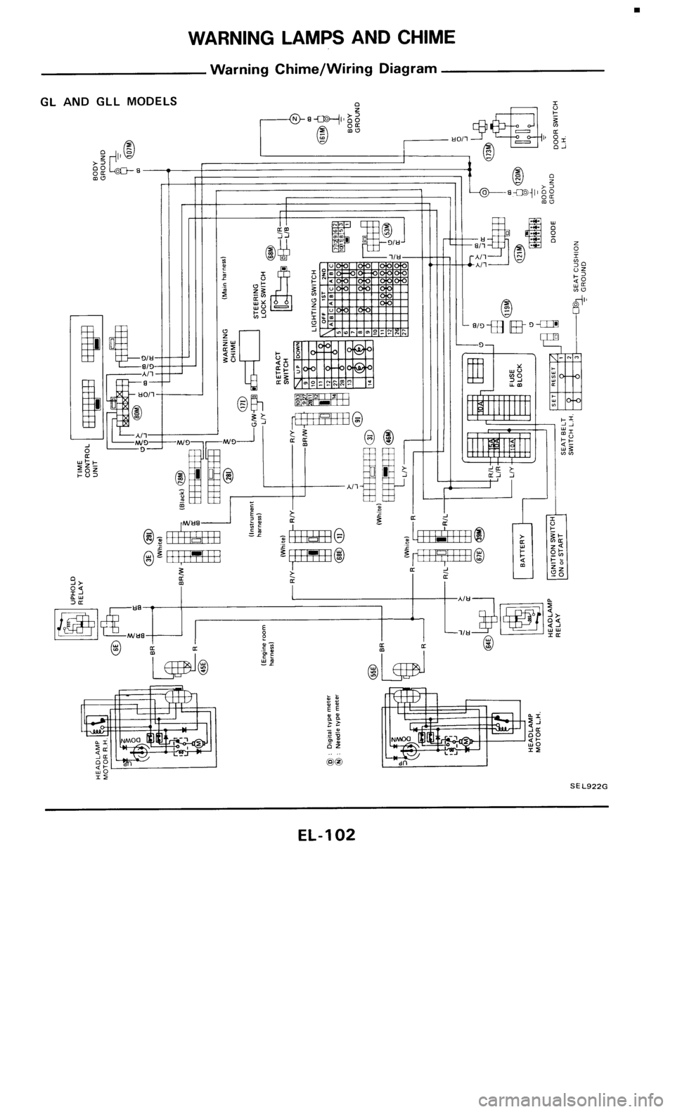 NISSAN 300ZX 1985 Z31 Electrical System Workshop Manual 