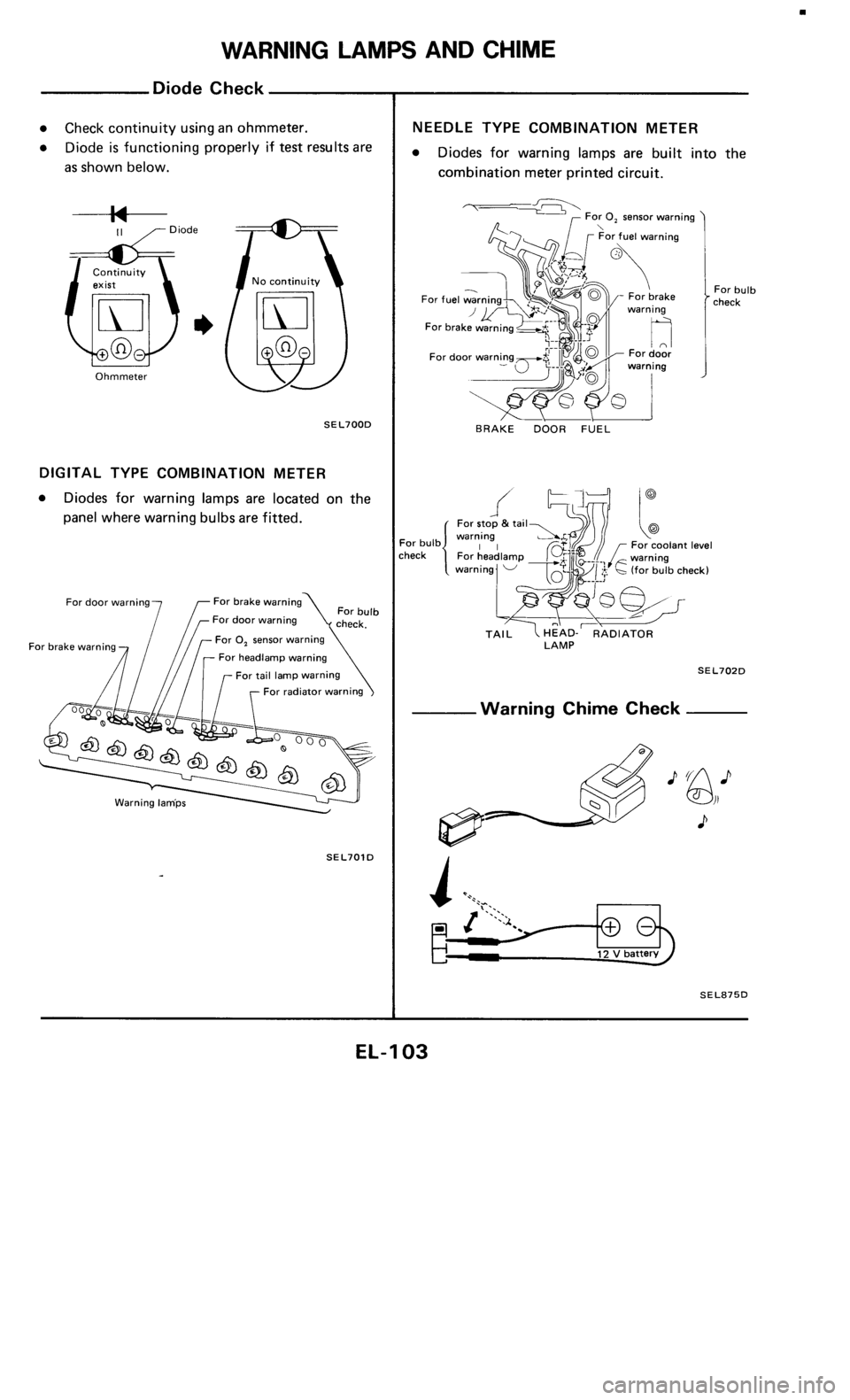 NISSAN 300ZX 1985 Z31 Electrical System Workshop Manual 