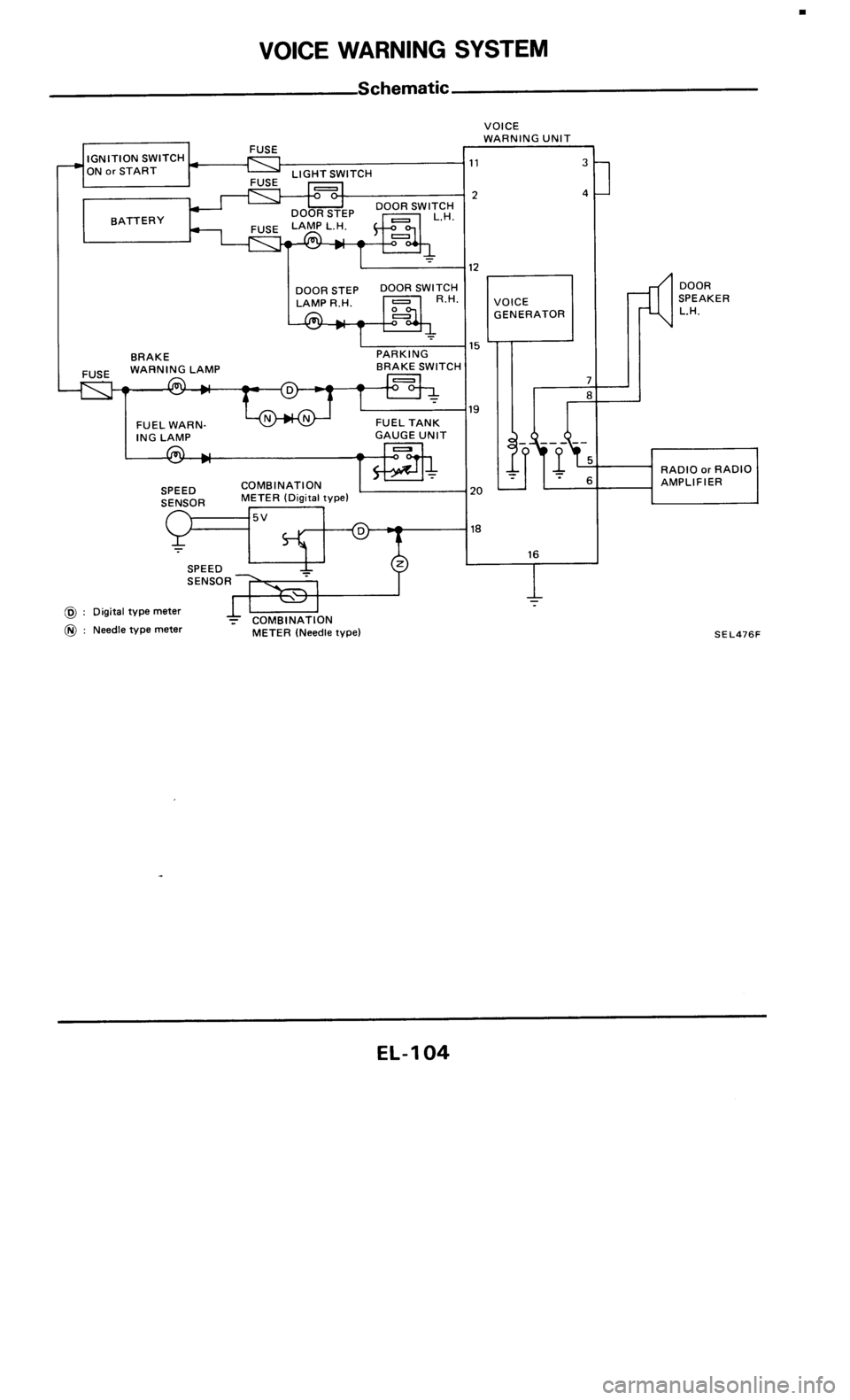 NISSAN 300ZX 1985 Z31 Electrical System Workshop Manual 