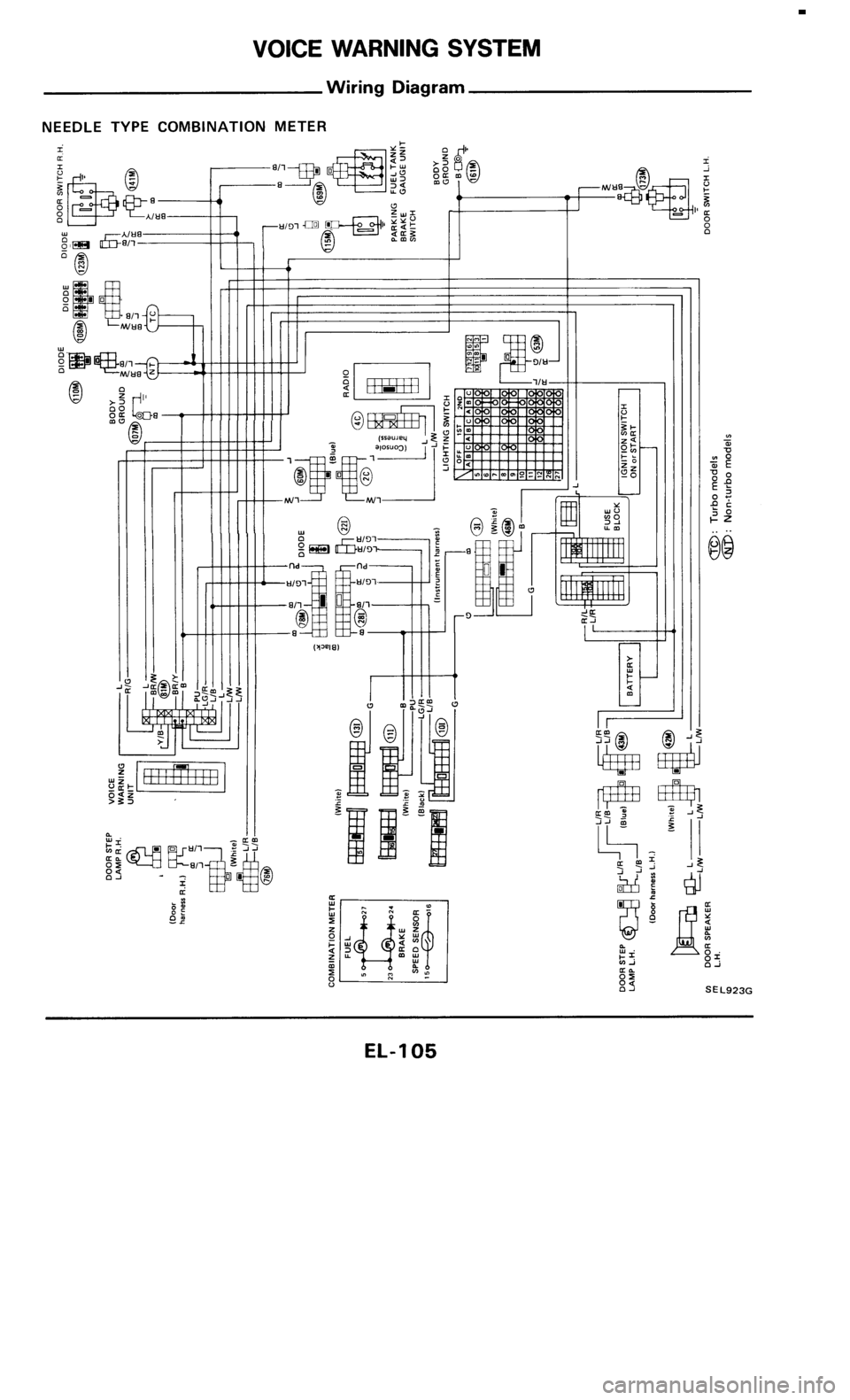 NISSAN 300ZX 1985 Z31 Electrical System Workshop Manual 