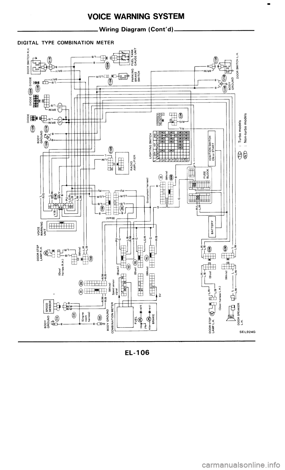 NISSAN 300ZX 1985 Z31 Electrical System Workshop Manual 