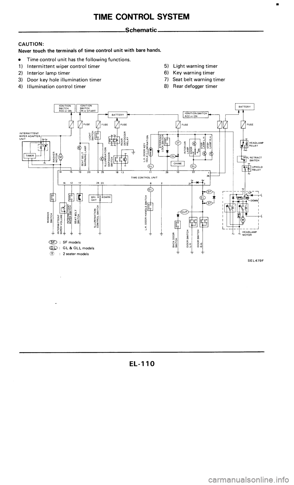 NISSAN 300ZX 1985 Z31 Electrical System Workshop Manual 